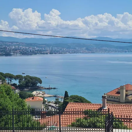 Lejlighed Apartman Gabrijela *